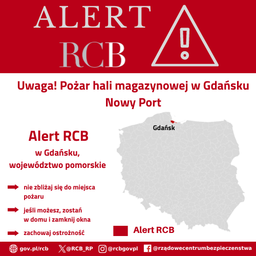 alert rbc 1